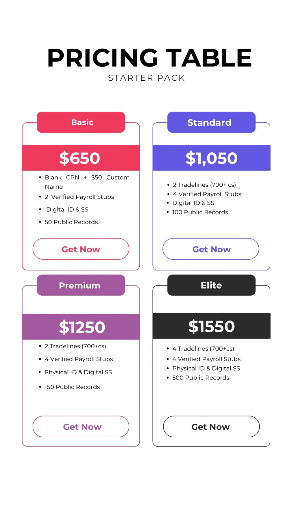 Housing / Apartment Rental Package