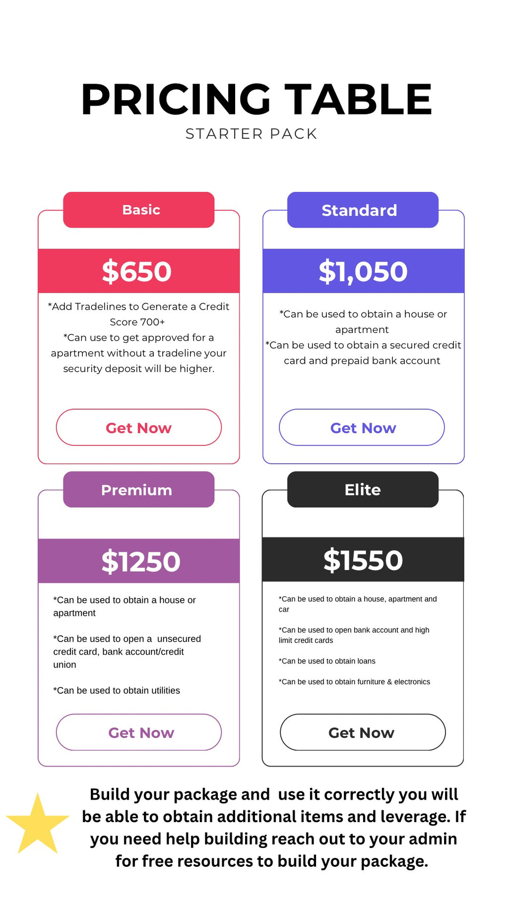 Housing / Apartment Rental Package